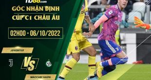 Kèo Juventus vs Maccabi Haifa