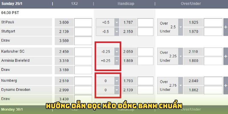Hướng dẫn đọc kèo chuẩn và ví dụ chi tiết