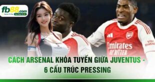Cách Arsenal Khóa Tuyến Giữa Juventus - 6 Cấu Trúc Pressing