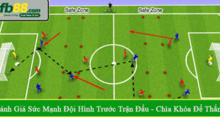 đánh giá sức mạnh đội hình trước trận đấu