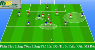 phân tích hàng công hàng thủ hai đội trước trận