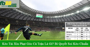 kèo tài xỉu phạt góc cả trận